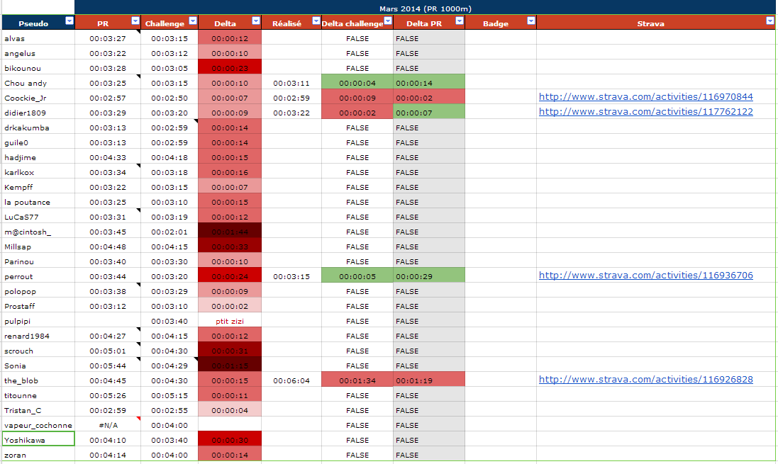 http://hfr-rehost.dev.syn.fr/self/009fa0ec01c405f48d2ef77353d6f73bfae53126.png